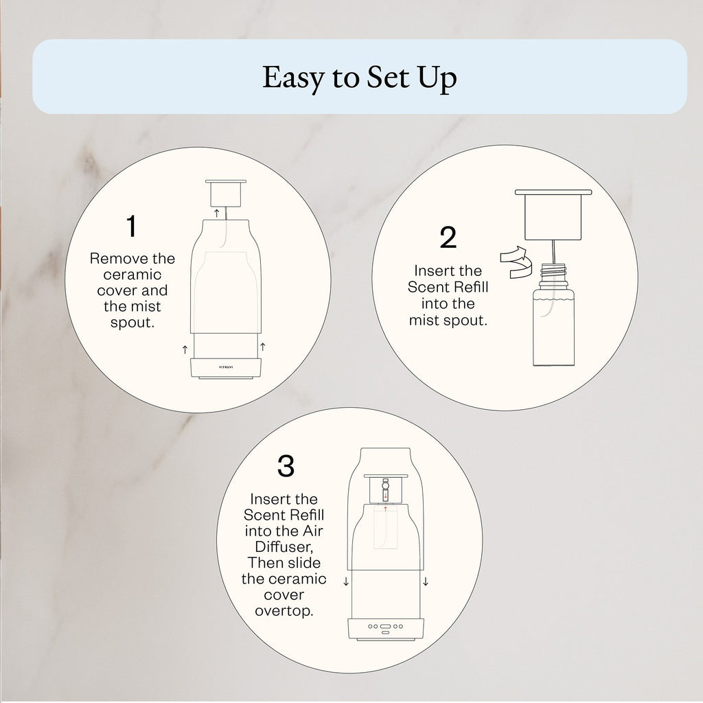 Pacific Air Scent Refill